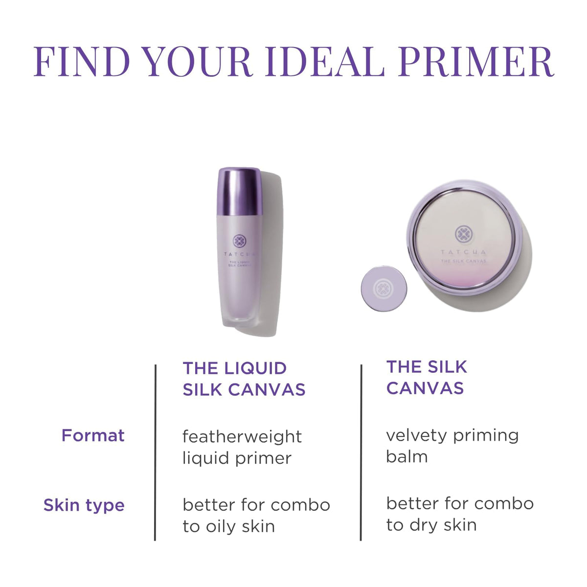 Tatcha jar inside a makeup bag showing travel-friendly protection and convenience
