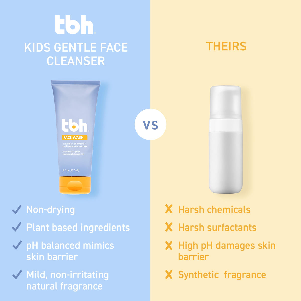 TBH teen washing face illustrating calming, daily cleansing routine