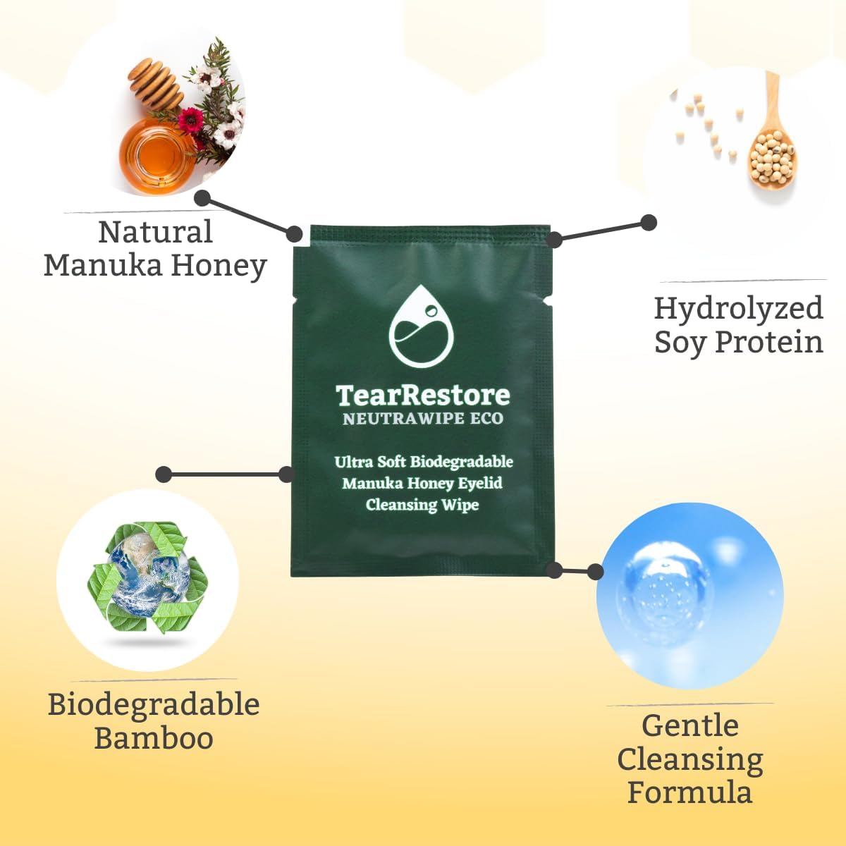 TearRestore close-up bamboo wipe texture highlighting ultra-soft fibers and gentle touch
