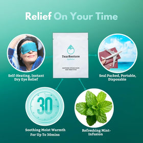 TearRestore mask in use on closed eyes providing soothing warm compress