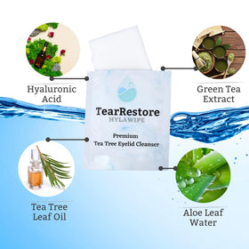 TearRestore wipe in use along lash line demonstrating cleansing benefit