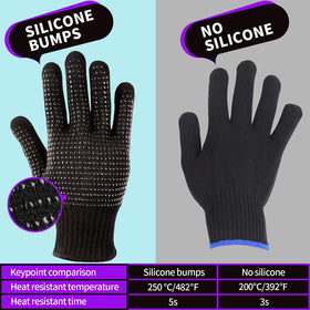 Teenitor glove worn on right hand demonstrating dexterity and control