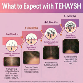 TEHAYSH bottle next to ruler showing size and portability