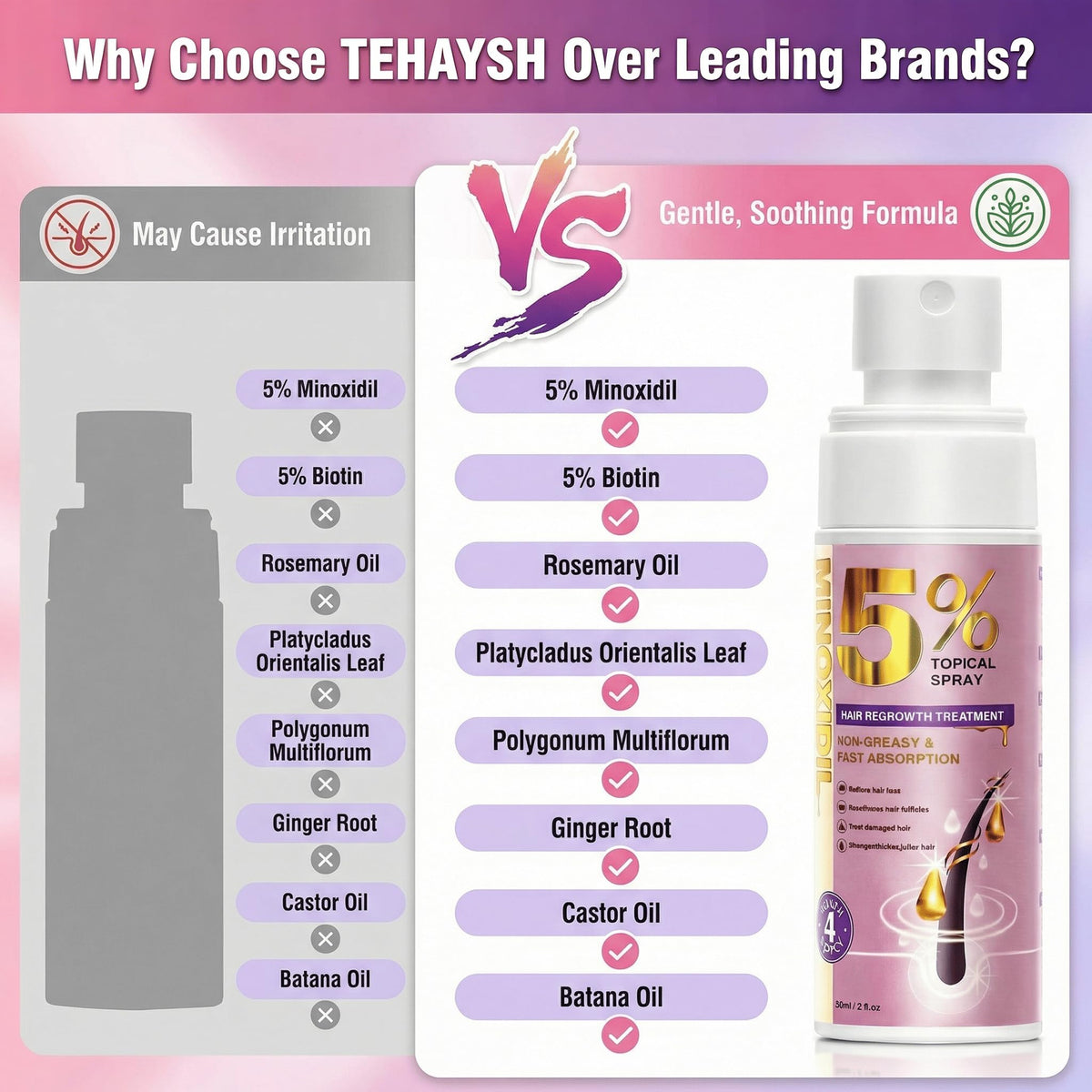 TEHAYSH clear lightweight spray texture dries non-greasy
