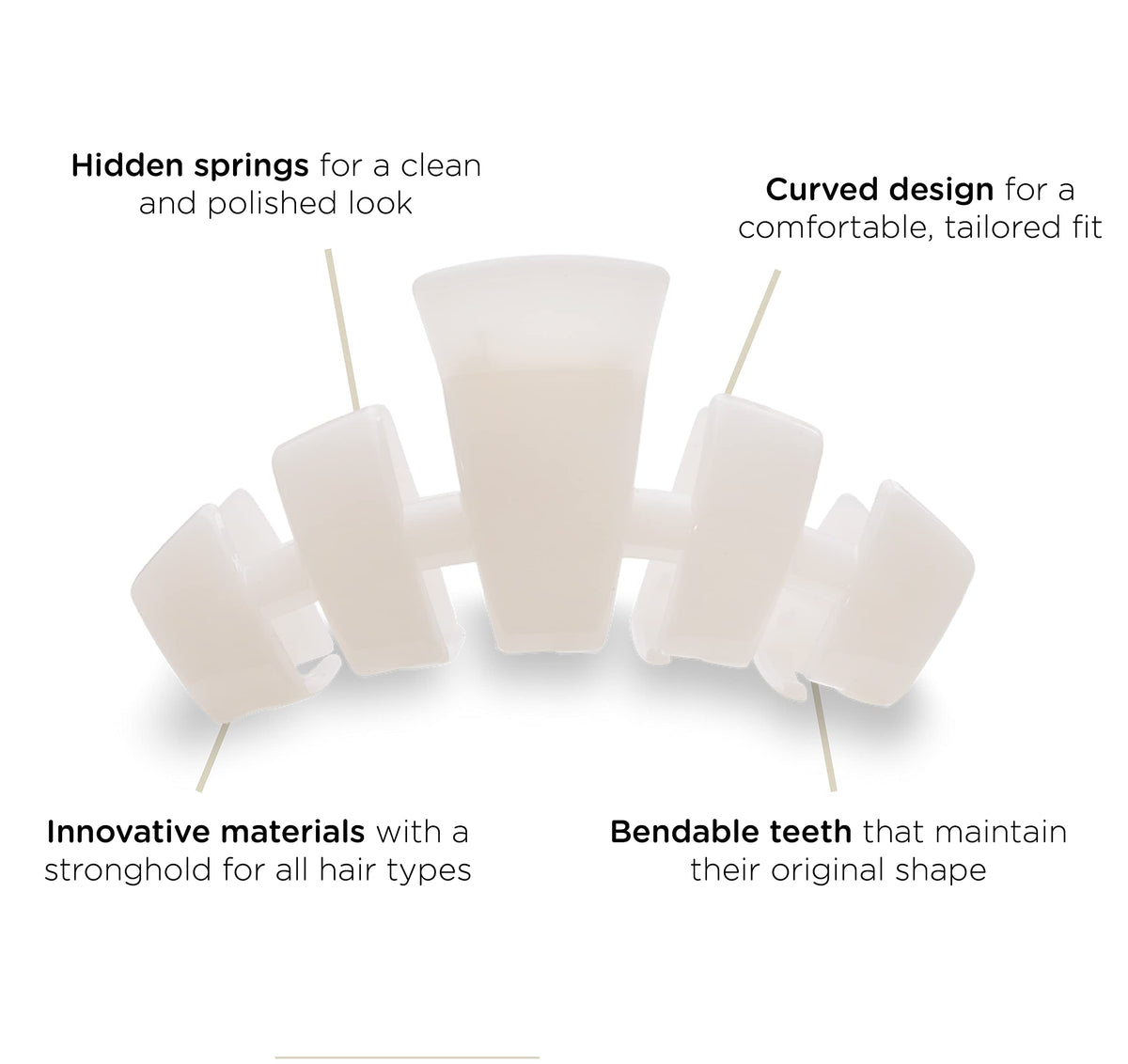 TELETIES bendable teeth detail illustrating durable, flexible hold