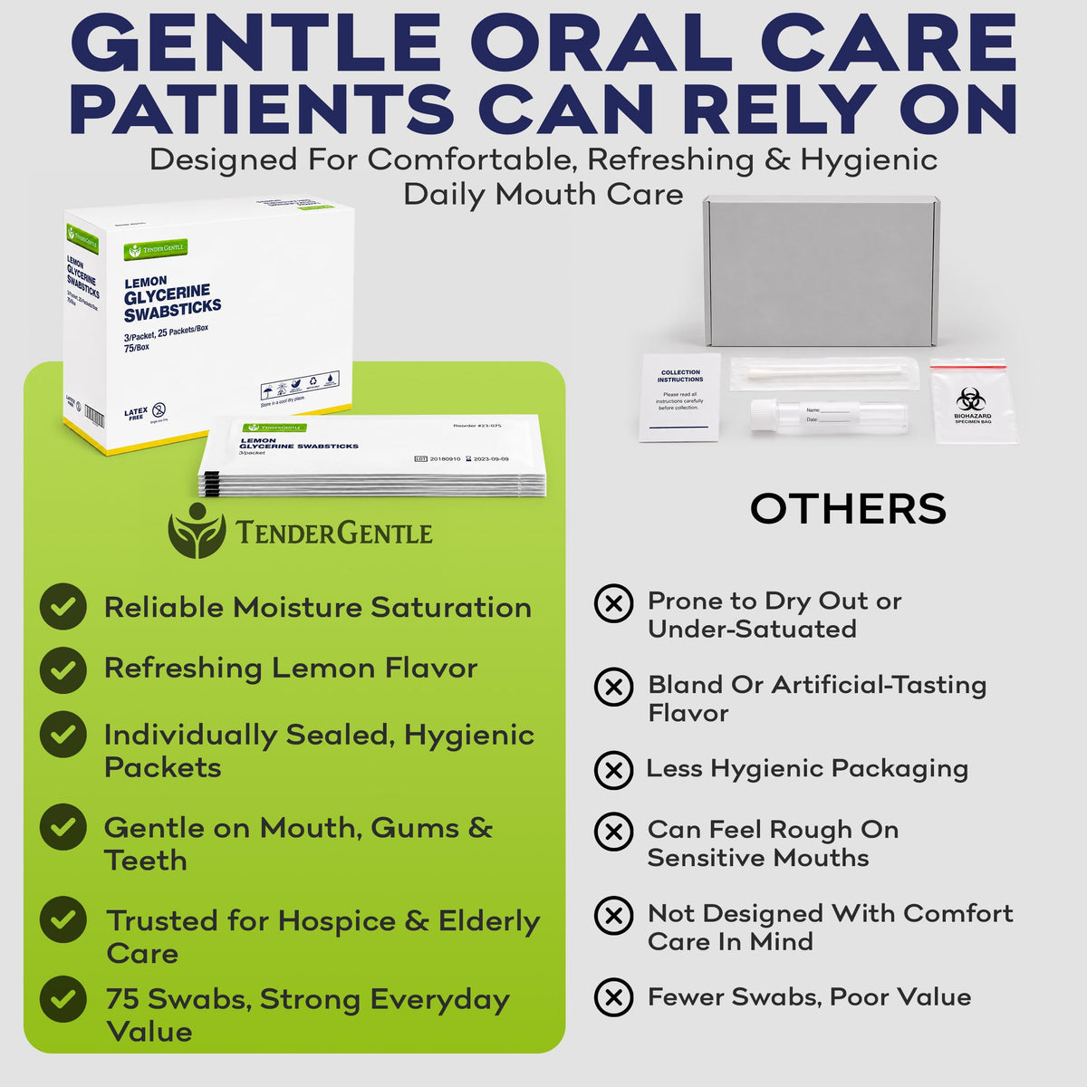TenderGentle open packet with three lemon glycerin swabs ready for use