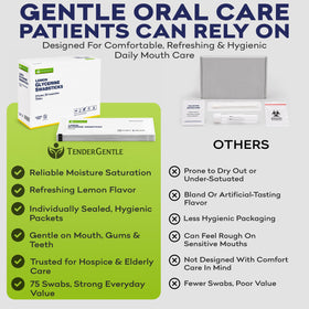 TenderGentle open packet with three lemon glycerin swabs ready for use