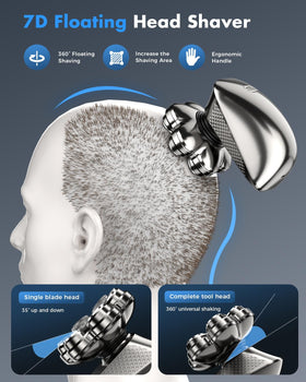 TEPOTZ 7D rotary head closeup highlighting flexible pivoting for smooth shaves