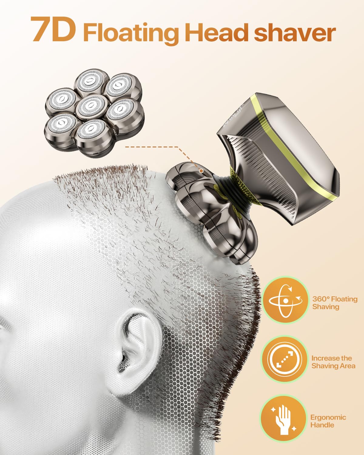 TEPOTZ close-up of 7D floating heads demonstrating adaptive shave for fewer missed spots