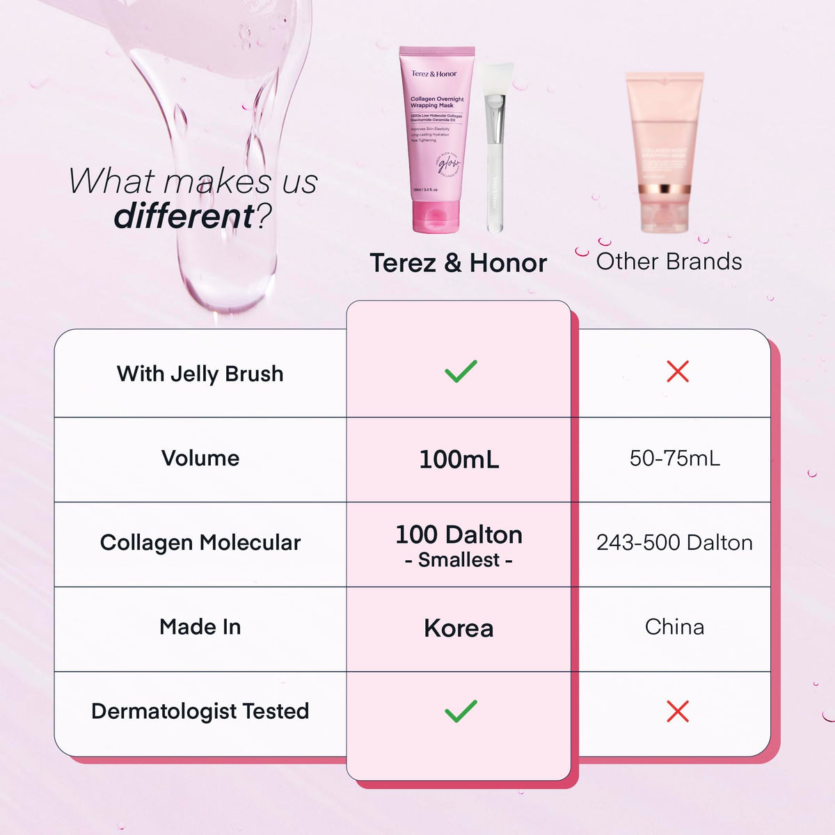 TEREZ & HONOR before and after texture comparison for visible smoothing