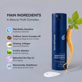 TEREZ & HONOR label close-up listing niacinamide, bakuchiol and caffeine