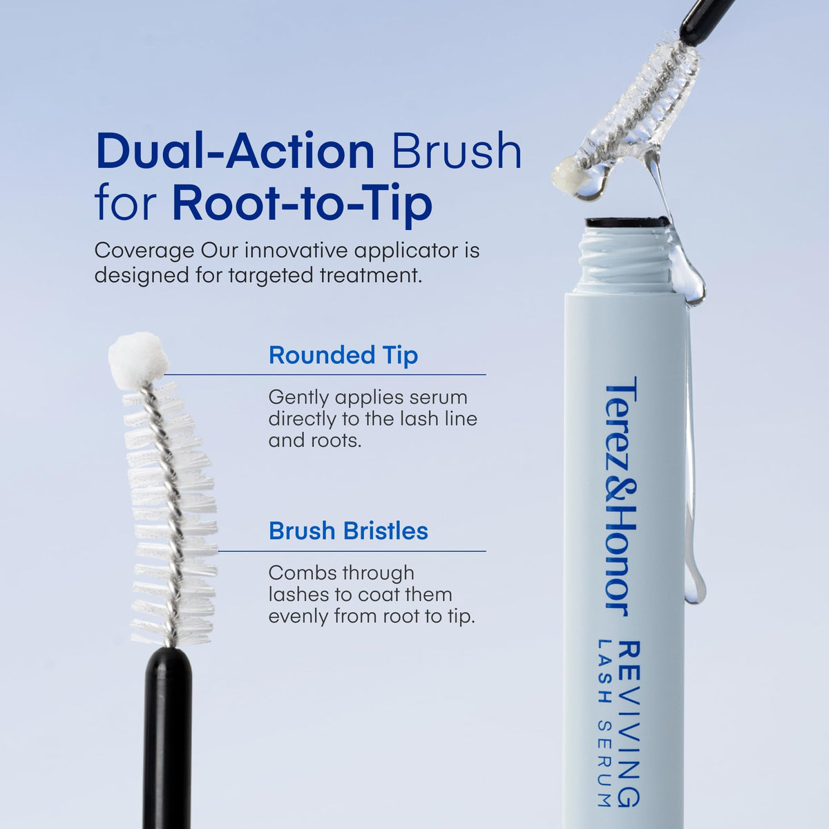 Terez & Honor travel size and box contents for convenient daily care