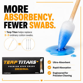 Terp Titans spiral tip close-up showing texture and maximum absorption for quick cleaning