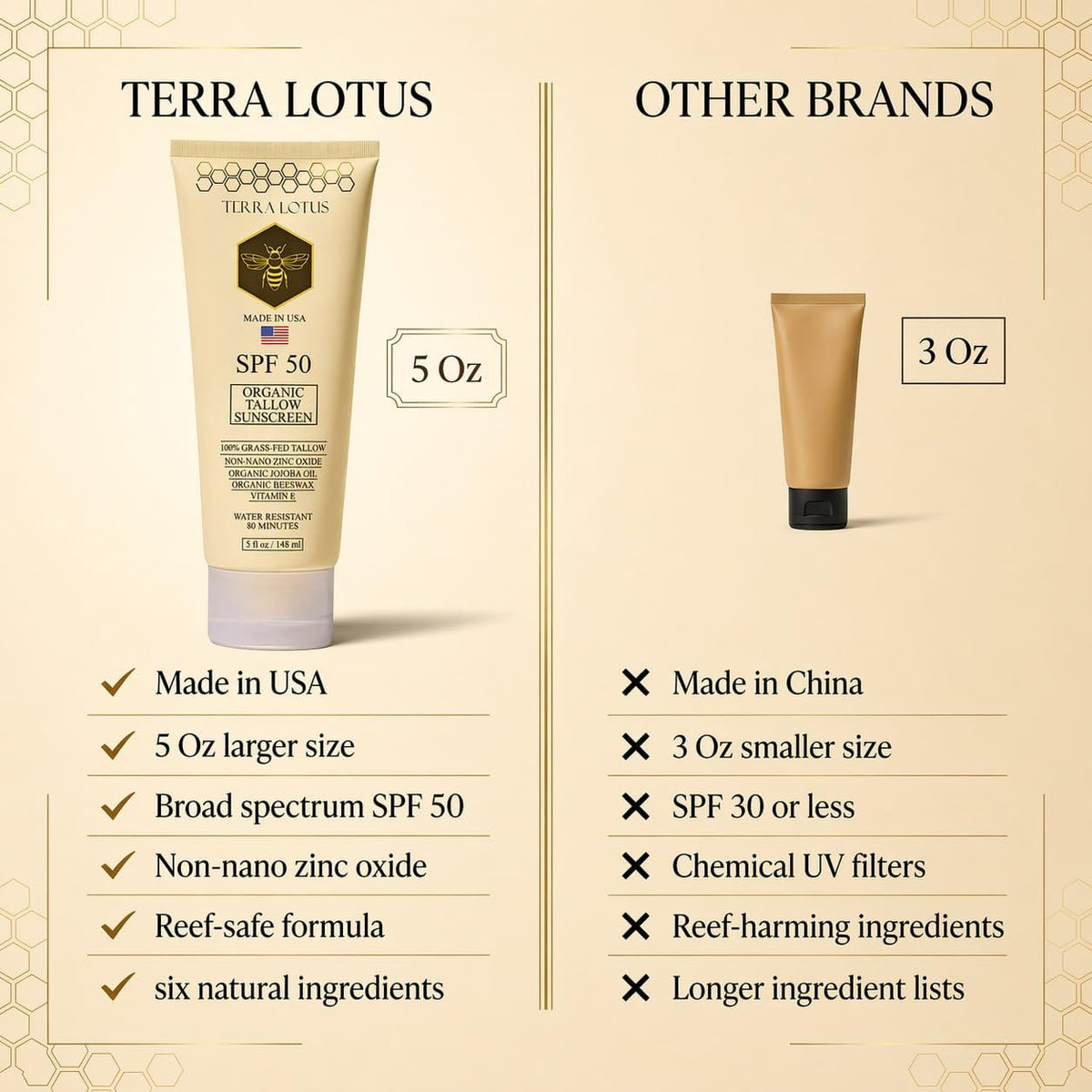 Terra Lotus creamy texture close-up showing smooth application benefit