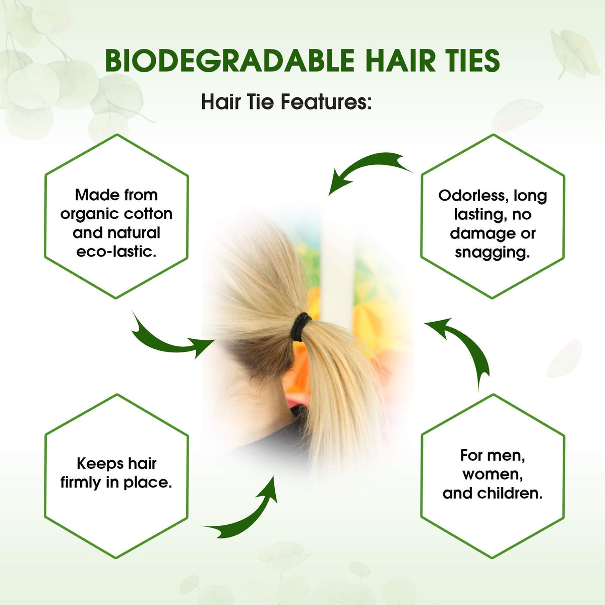 Terra Ties beside a coin showing 5mm width and slim, discreet profile benefit