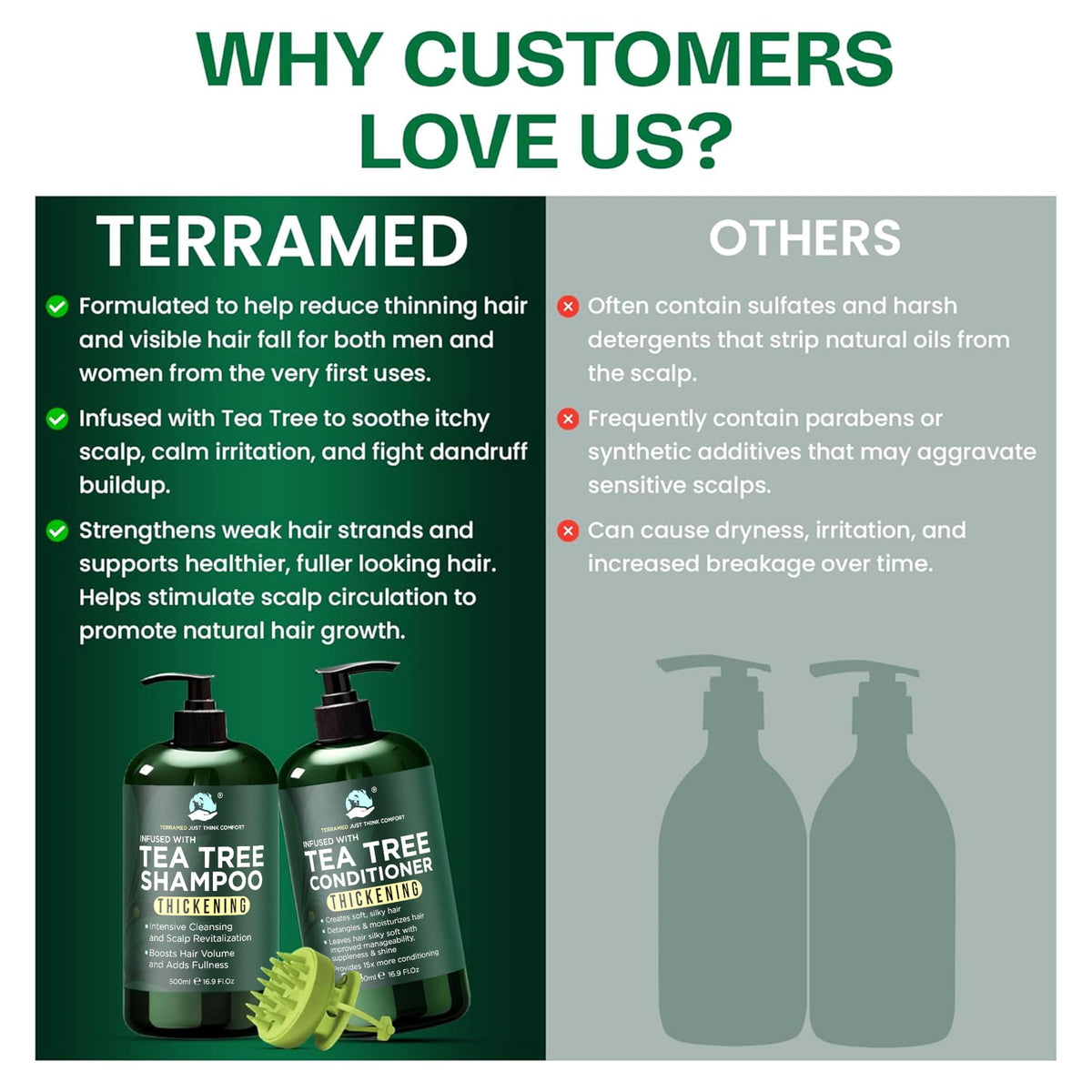 Terramed bottles on bathroom shelf lifestyle shot showing calming scalp routine