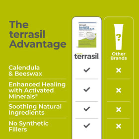 terrasil ingredient label closeup showing natural botanicals and minerals