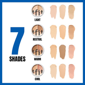 TFIT correcting redness around nose showing brand neutralizing redness for even tone