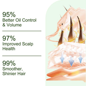 Tgideas rich foam lather on hands, shows gentle cleansing without drying
