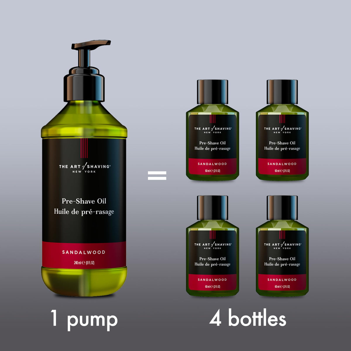 The Art of Shaving olive and castor oil ingredients visual highlights moisturizing, antioxidant benefits