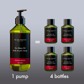 The Art of Shaving olive and castor oil ingredients visual highlights moisturizing, antioxidant benefits