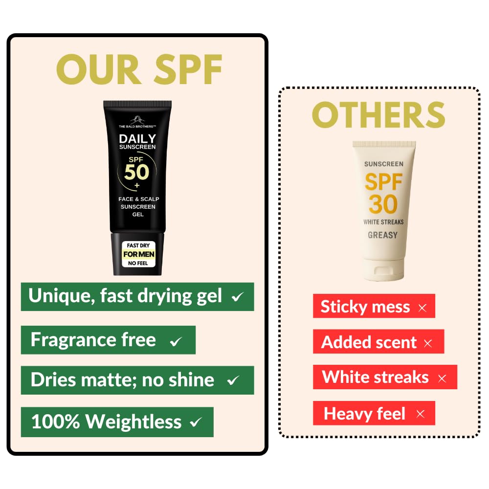 The Bald Brothers matte finish on skin showing non-shiny effect and natural-looking protection