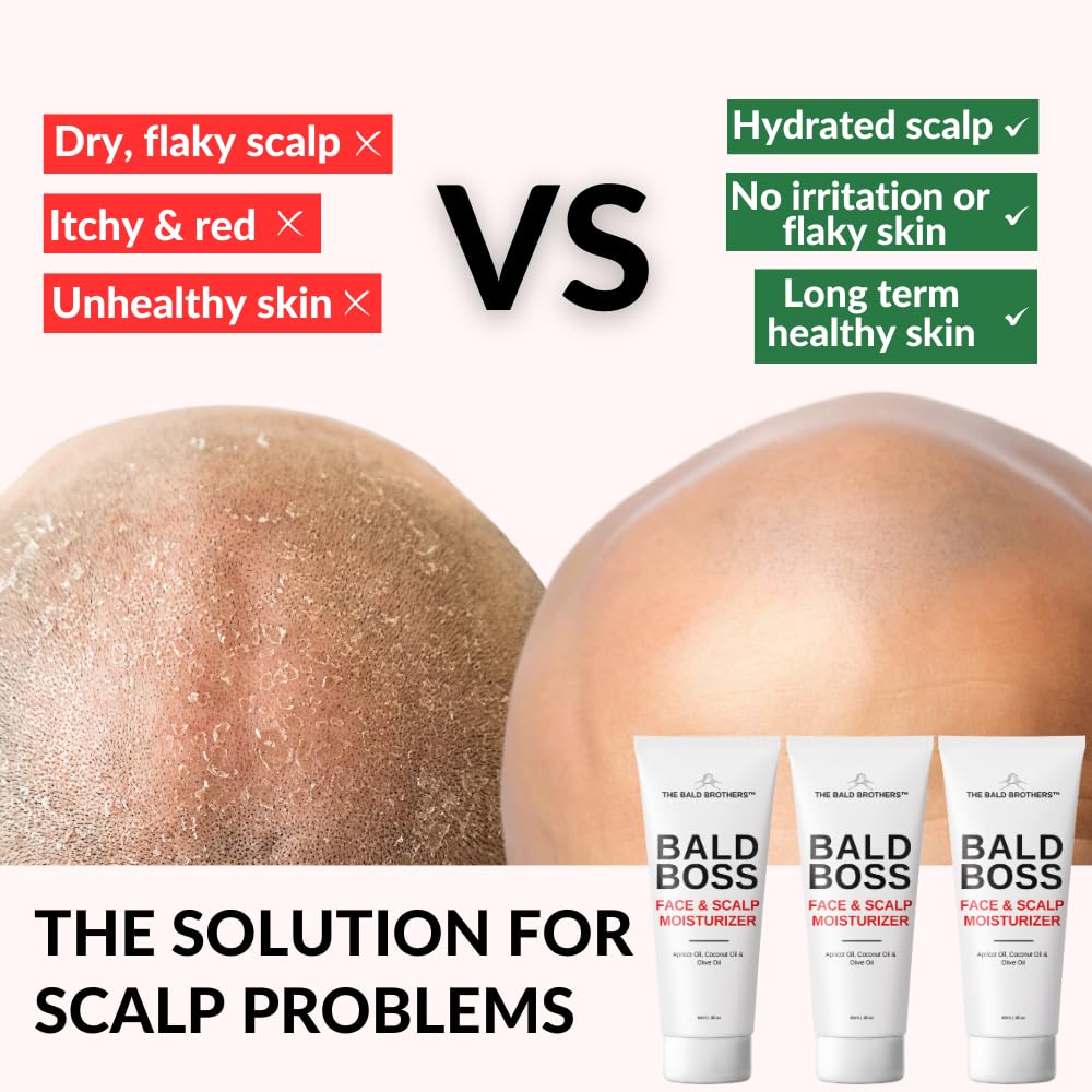 The Bald Brothers pump dispensing moisturizer for controlled, no-waste application benefit