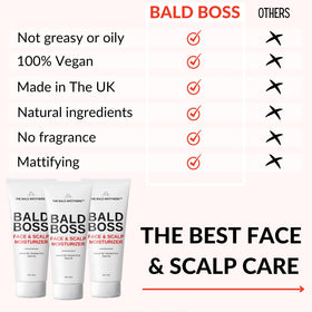 The Bald Brothers product in hand being applied to scalp illustrating softening benefit
