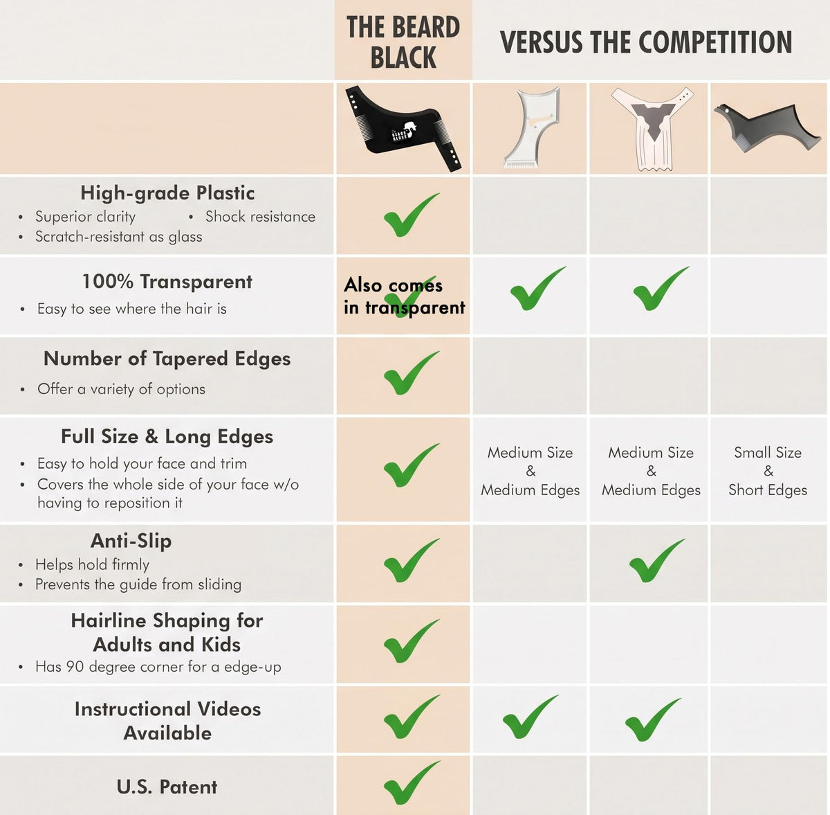 The BEARD BLACK size comparison in hand showing compact travel-friendly benefit