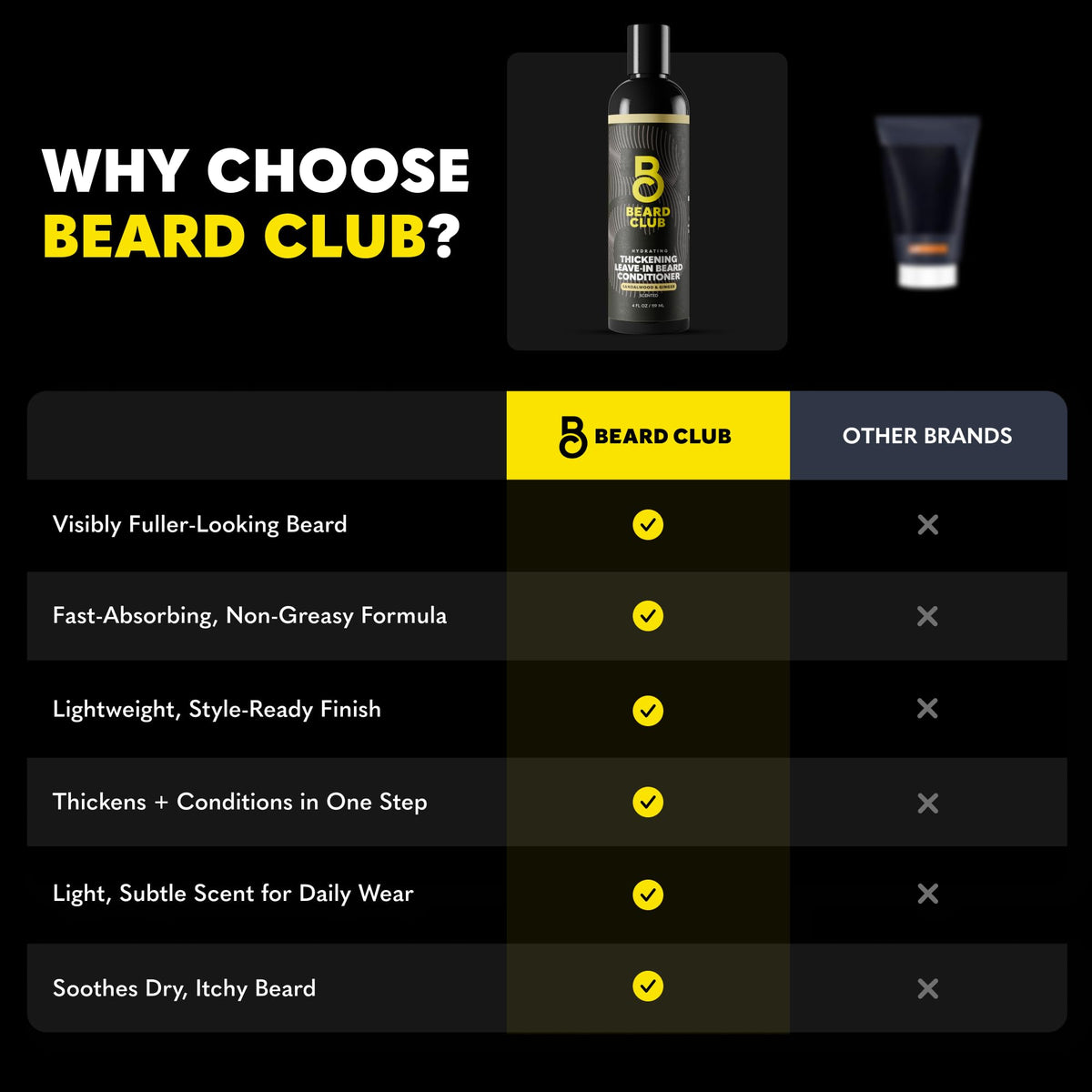 The Beard Club cream texture close-up illustrating smooth moisturizing benefit