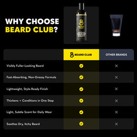 The Beard Club cream texture close-up illustrating smooth moisturizing benefit