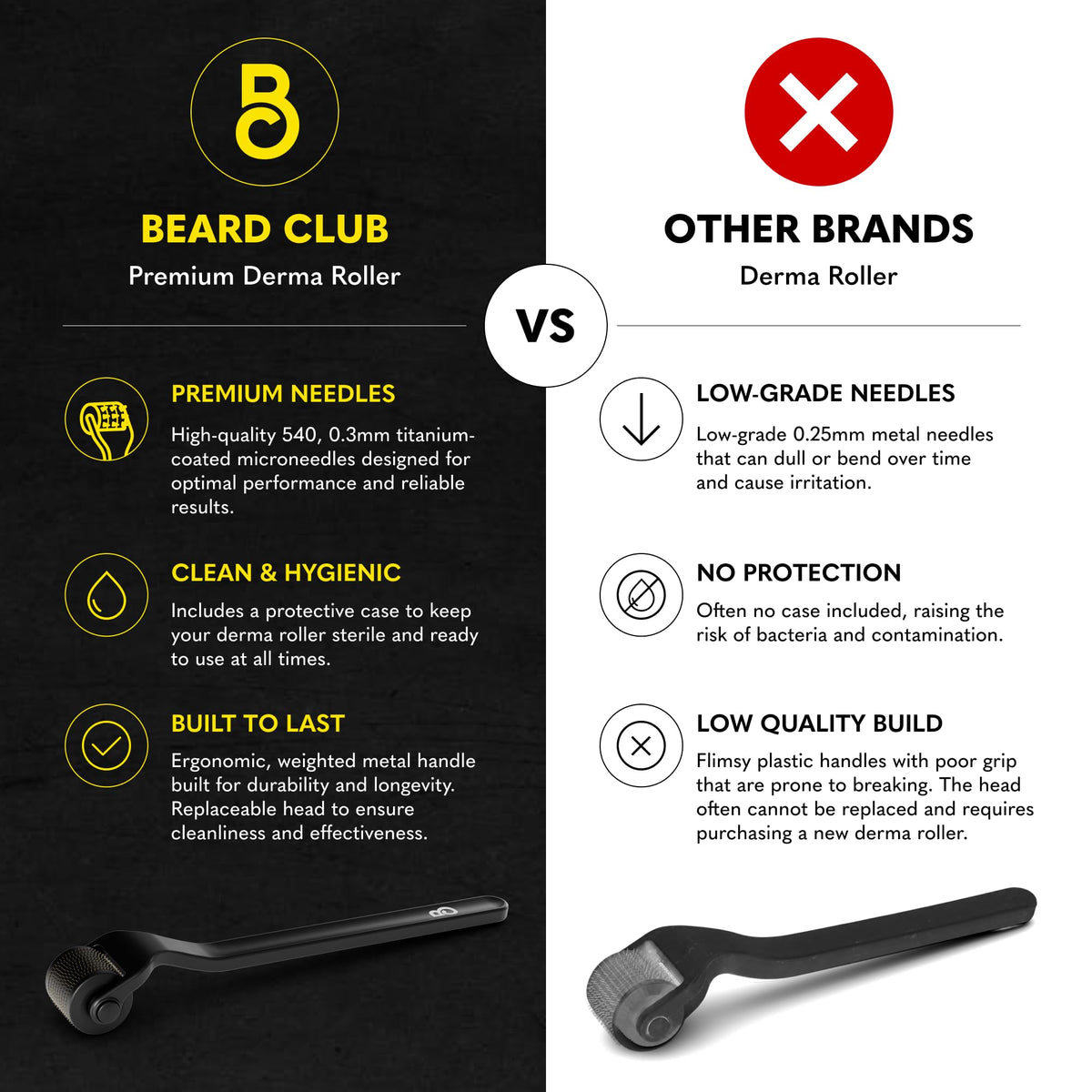 The Beard Club growth oil bottle detail providing hydration and smoothness