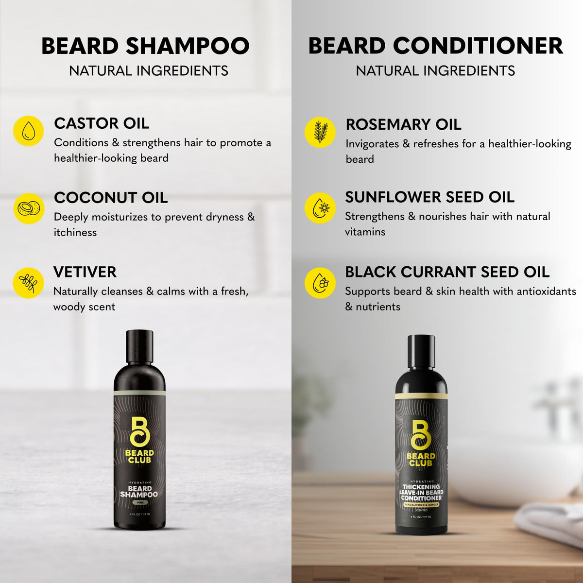 The Beard Club product label and ingredient panel for informed buyers