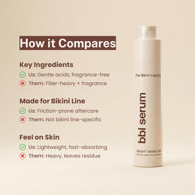 THE BIKINI LINE CO. label close-up listing ingredients for transparent information