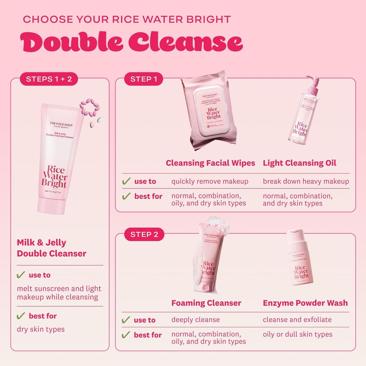THE FACE SHOP product in bathroom lifestyle scene showing simplified routine benefit