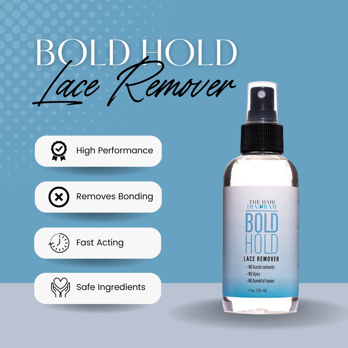 The Hair Diagram bottle in hand showing 4oz scale for travel and storage benefit