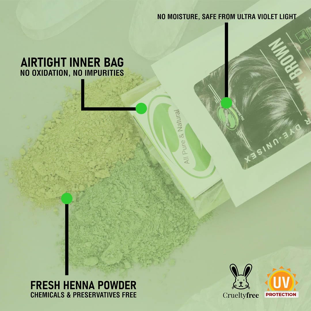 The Henna Guys beard application detail showing natural tint and conditioning benefit