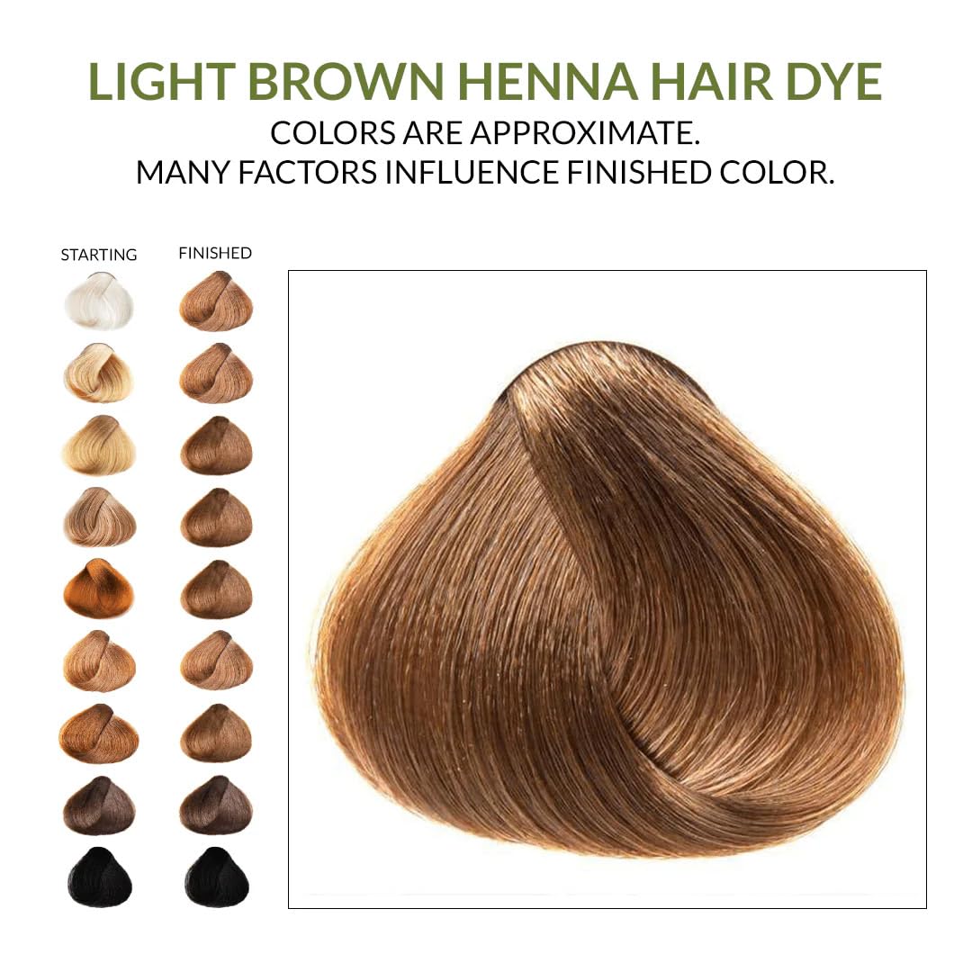 The Henna Guys before and after hair swatch showing subtle light brown tone and improved shine benefit