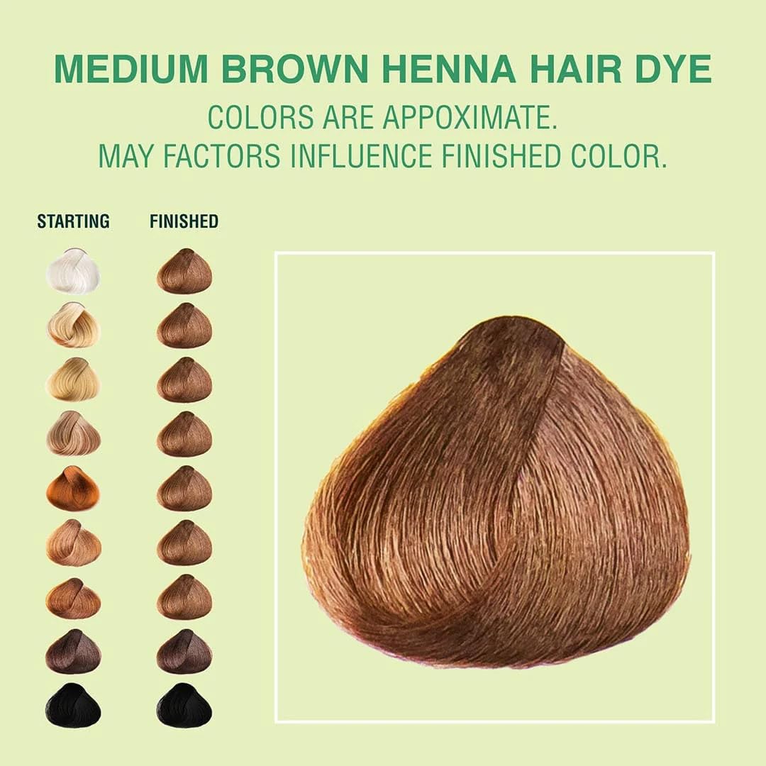 The Henna Guys lifestyle image of man with beard showing conditioned look