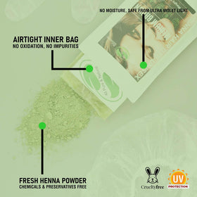 The Henna Guys opened pack with label showing raw plant-based formula