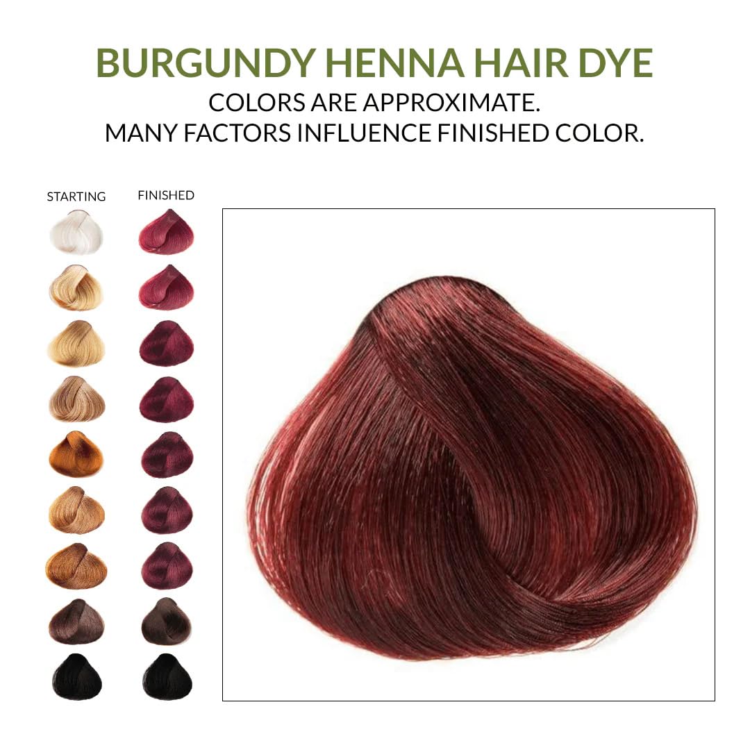 The Henna Guys rinsing hair after processing to reveal conditioned shine