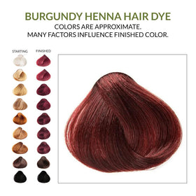 The Henna Guys rinsing hair after processing to reveal conditioned shine