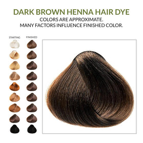 The Henna Guys size scale with hand highlighting the 150 g pack convenience