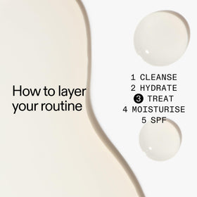 The INKEY List dropper applying serum to skin for controlled, mess-free application