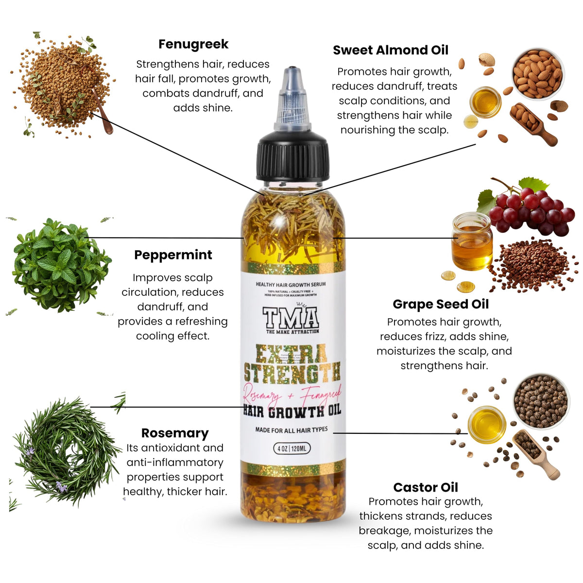 The Mane Attraction oil texture close-up showing lightweight sheen