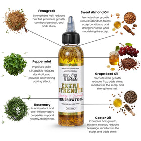 The Mane Attraction oil texture close-up showing lightweight sheen