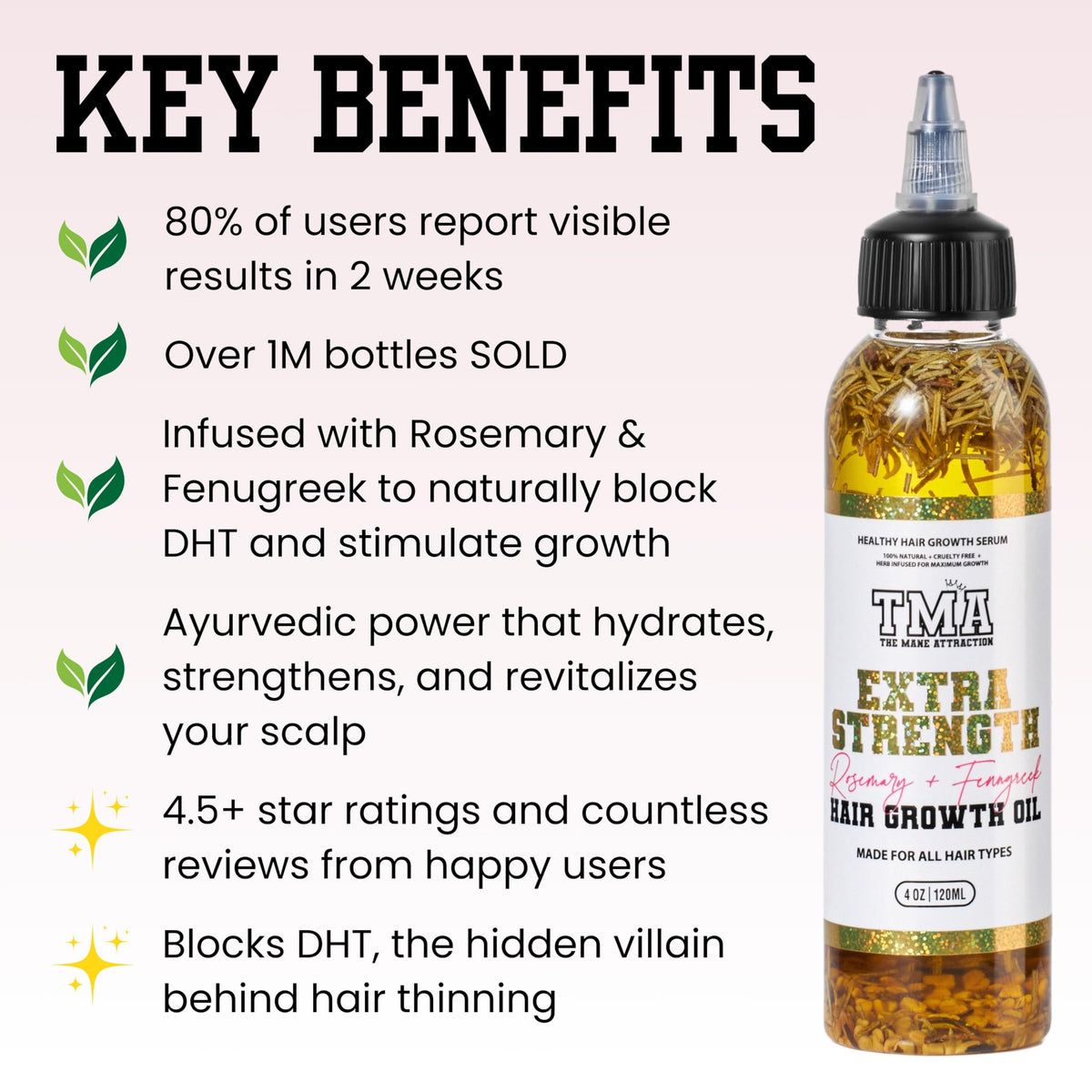 The Mane Attraction ingredients rosemary and fenugreek highlighting botanicals
