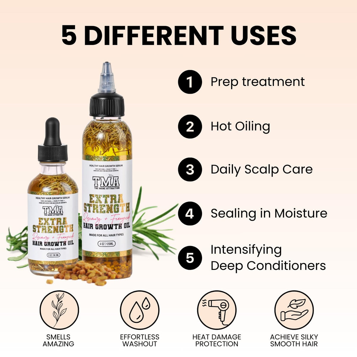 The Mane Attraction applied during a gentle scalp massage for circulation