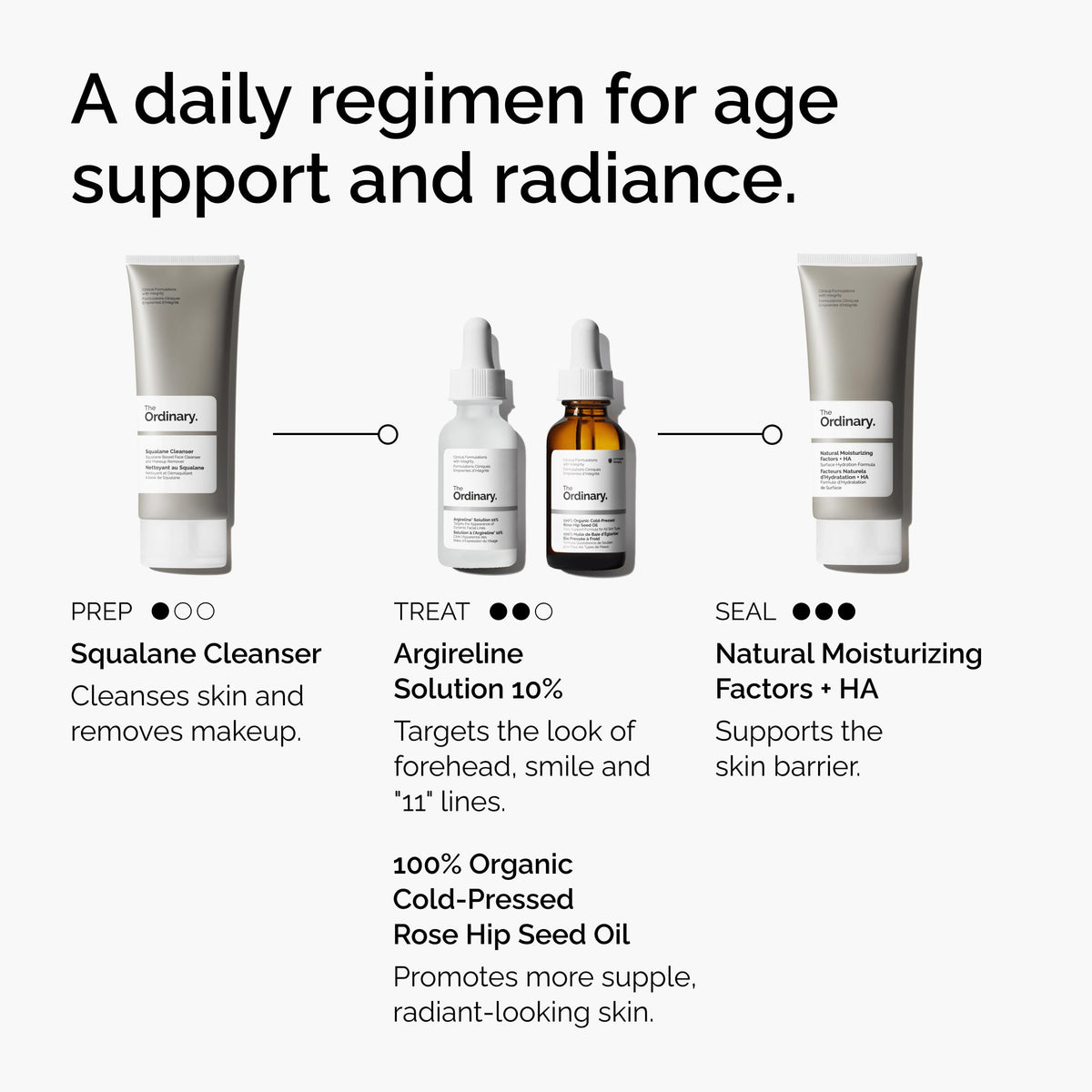 The Ordinary Argireline bottle staged on a vanity suggesting daily routine benefit