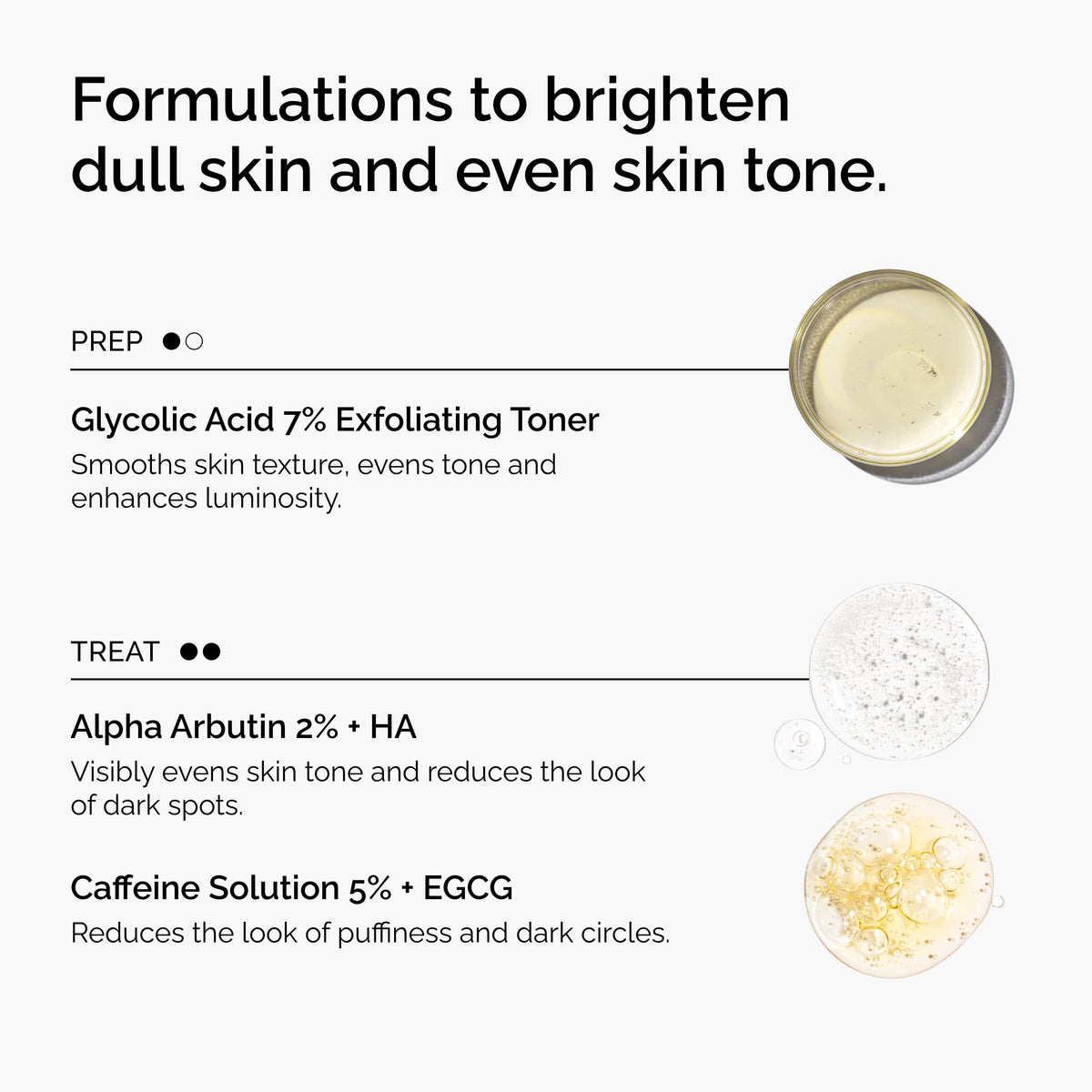 The Ordinary Caffeine Solution pipette applying eye serum to reduce puffiness